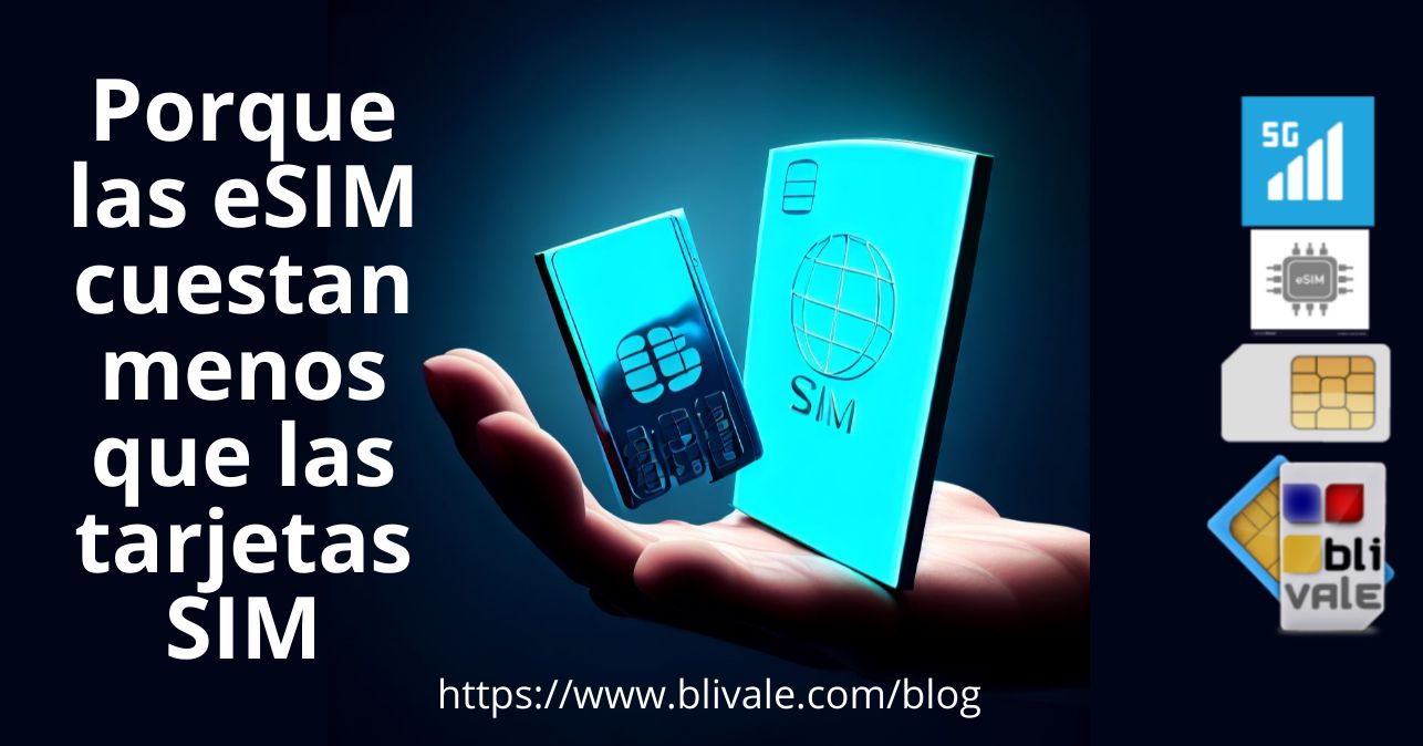 blivale_es_Porque las eSIM cuestan menos que las tarjetas SIM_643x337 Porque las eSIM cuestan menos que las tarjetas SIM